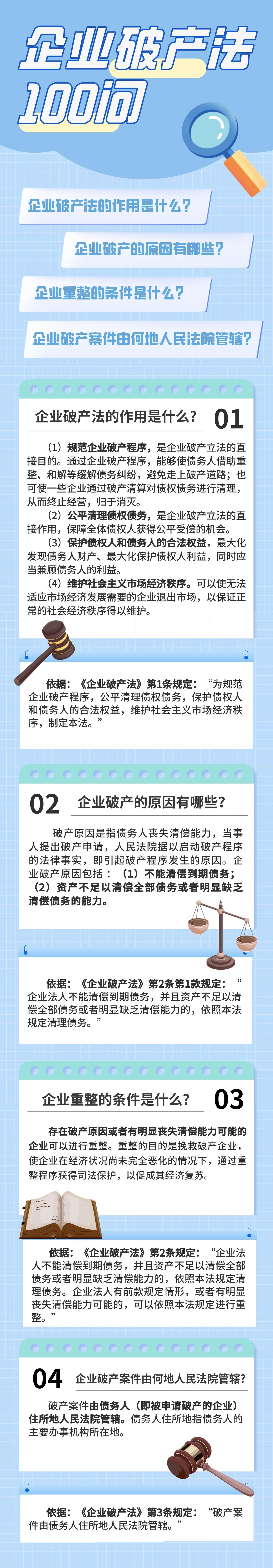 破产法100问模板（1）.jpeg