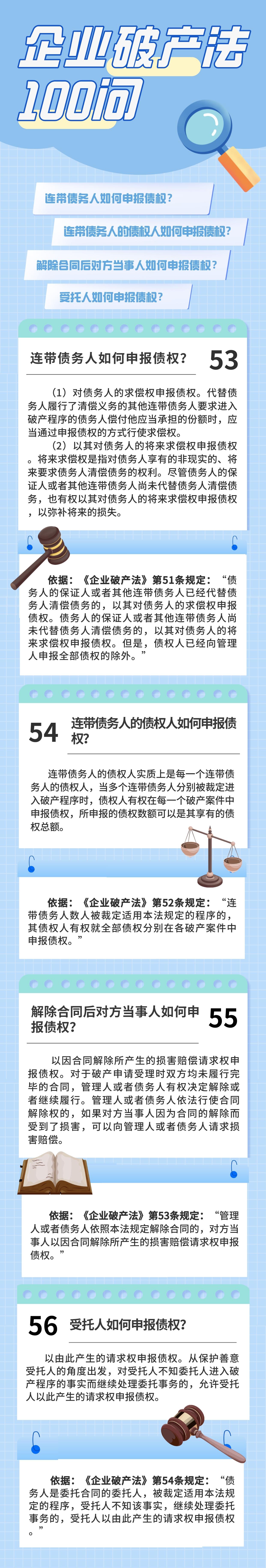 破产法100问模板（14）.jpeg