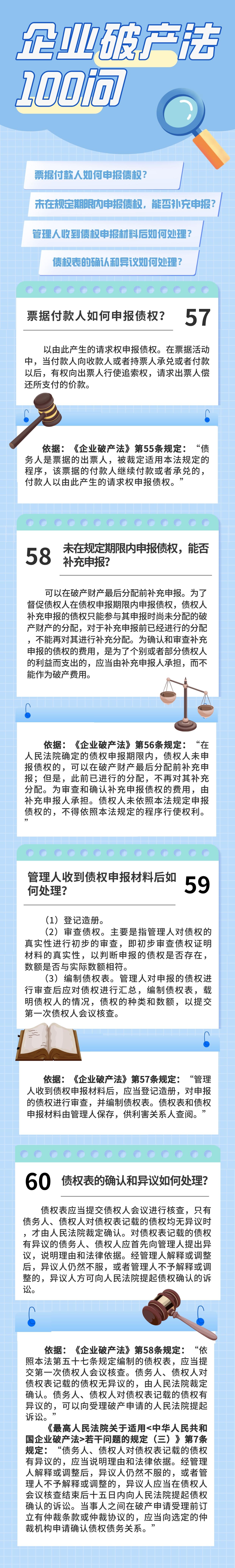 破产法100问模板（15）.jpeg