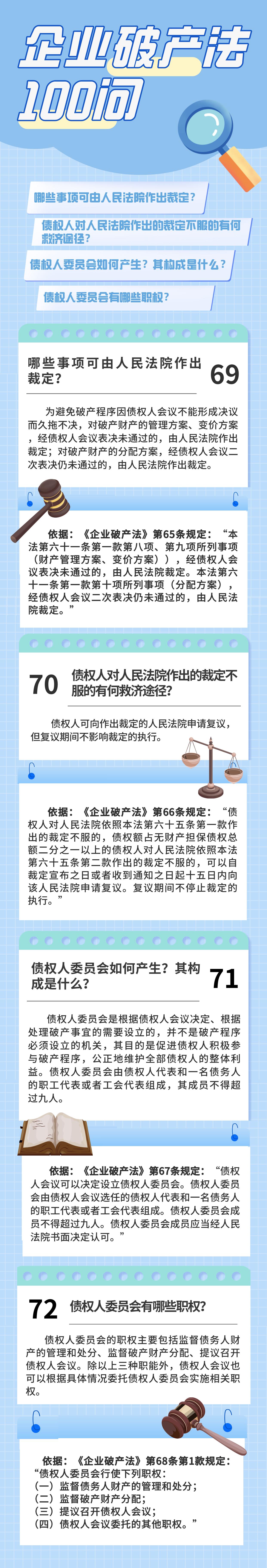 破产法100问模板（18）.jpeg