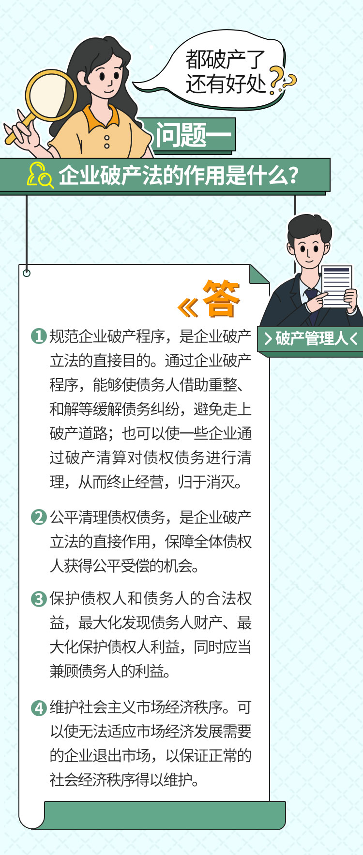 20211011-破产法热点问答（第一期） (2).jpg