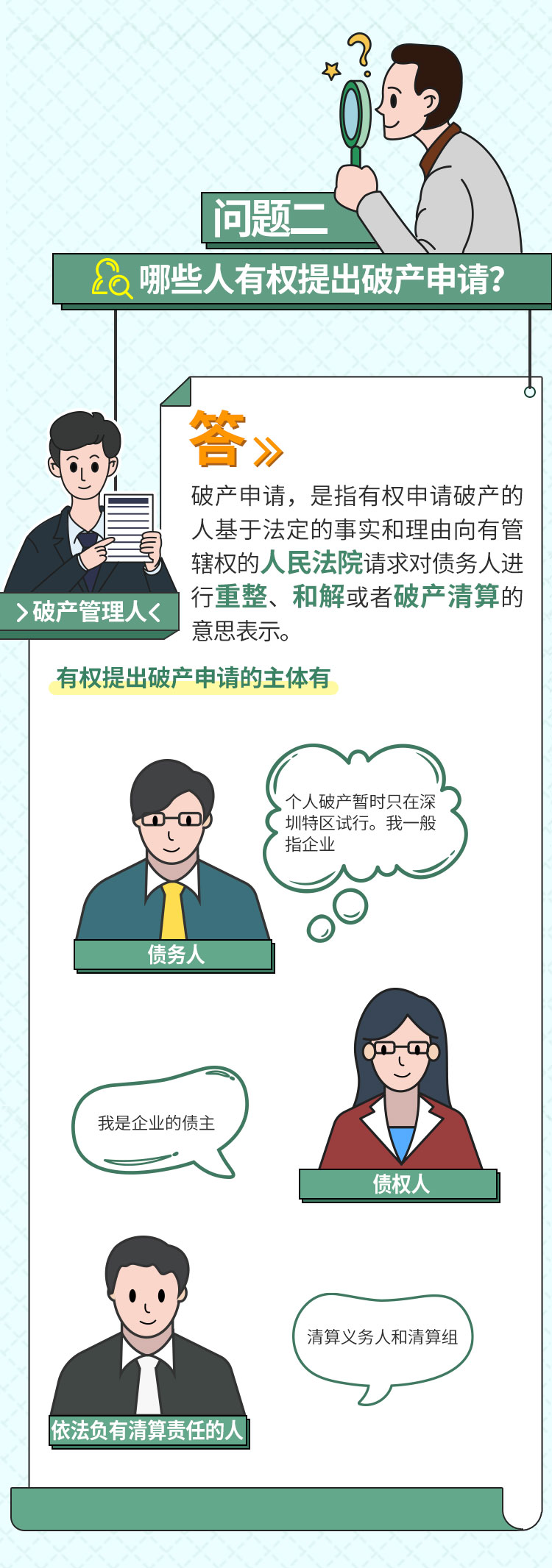 20211011-破产法热点问答（第一期） (3).jpg