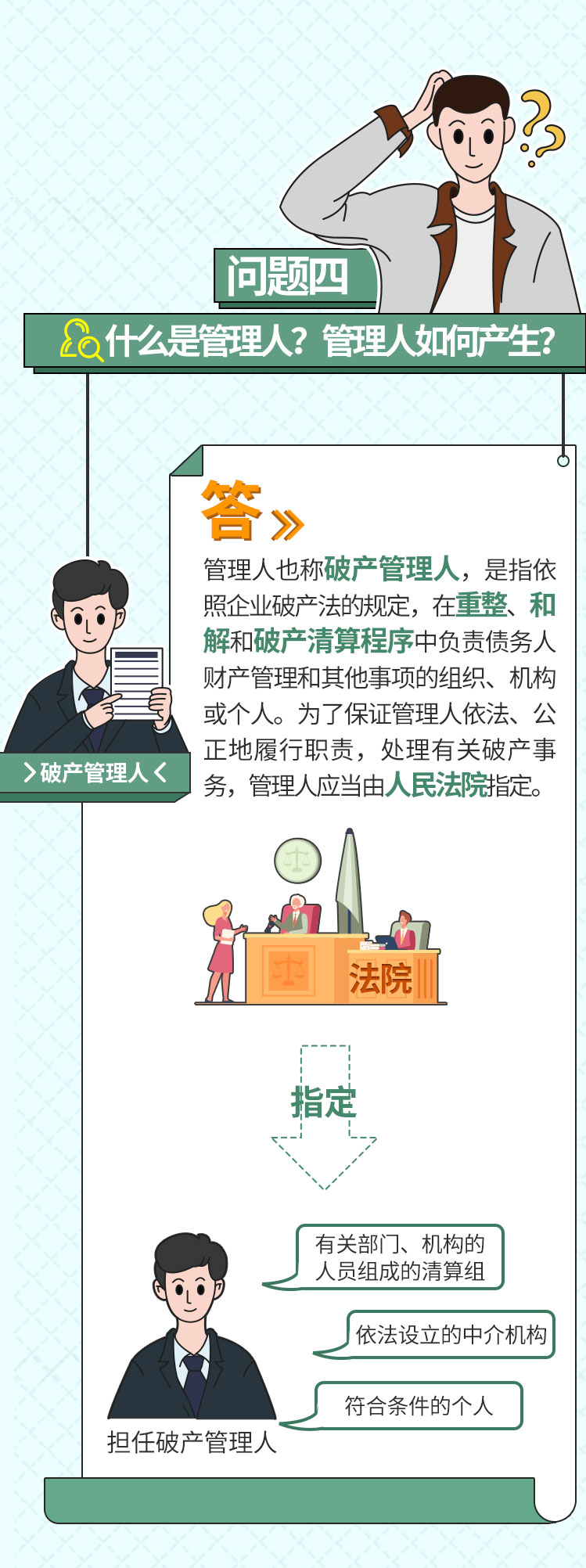 20211011-破产法热点问答（第一期） (5).jpg
