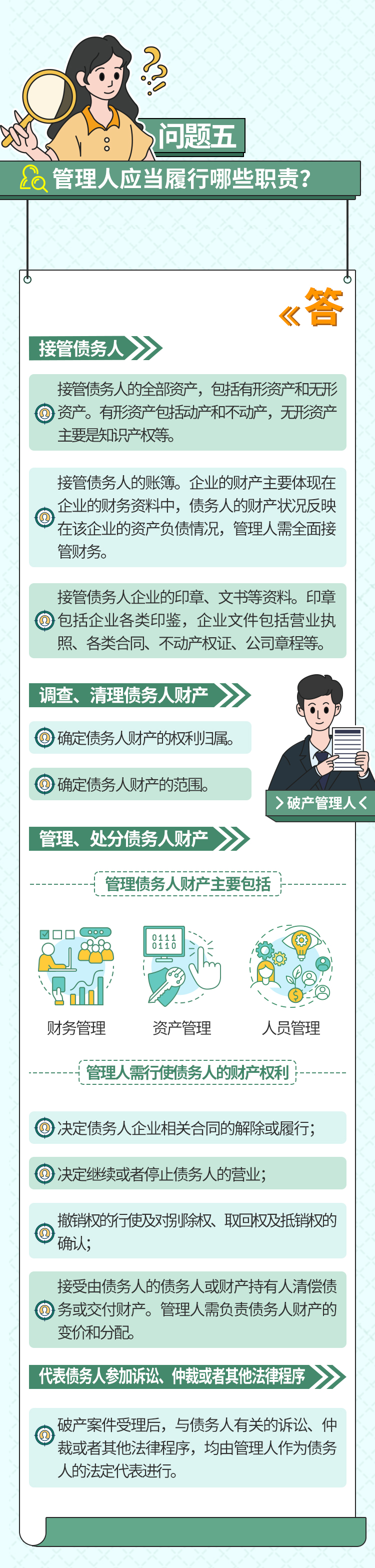 20211011-破产法热点问答（第一期） (6).jpg